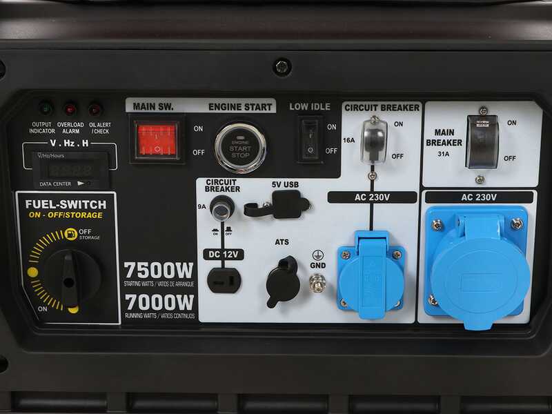 Gros plan sur le panneau de contrôle du groupe électrogène Geotech PTGA 5000i.